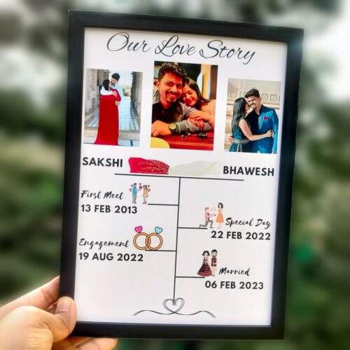 Personalized love story frame with photos and dates!